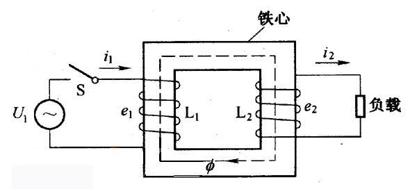 低壓變高壓變壓器的工作原理是什么？